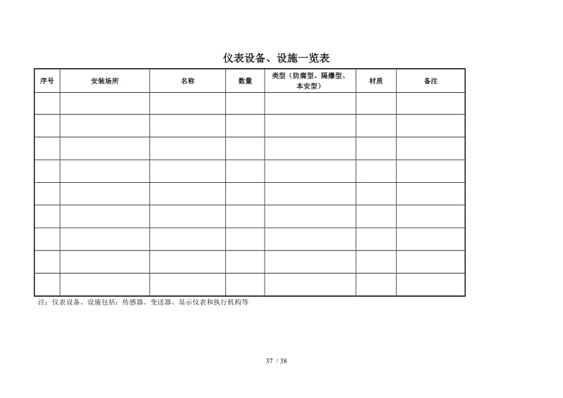 从危险化学品生产到日用品销售 构建全过程安全评价体系